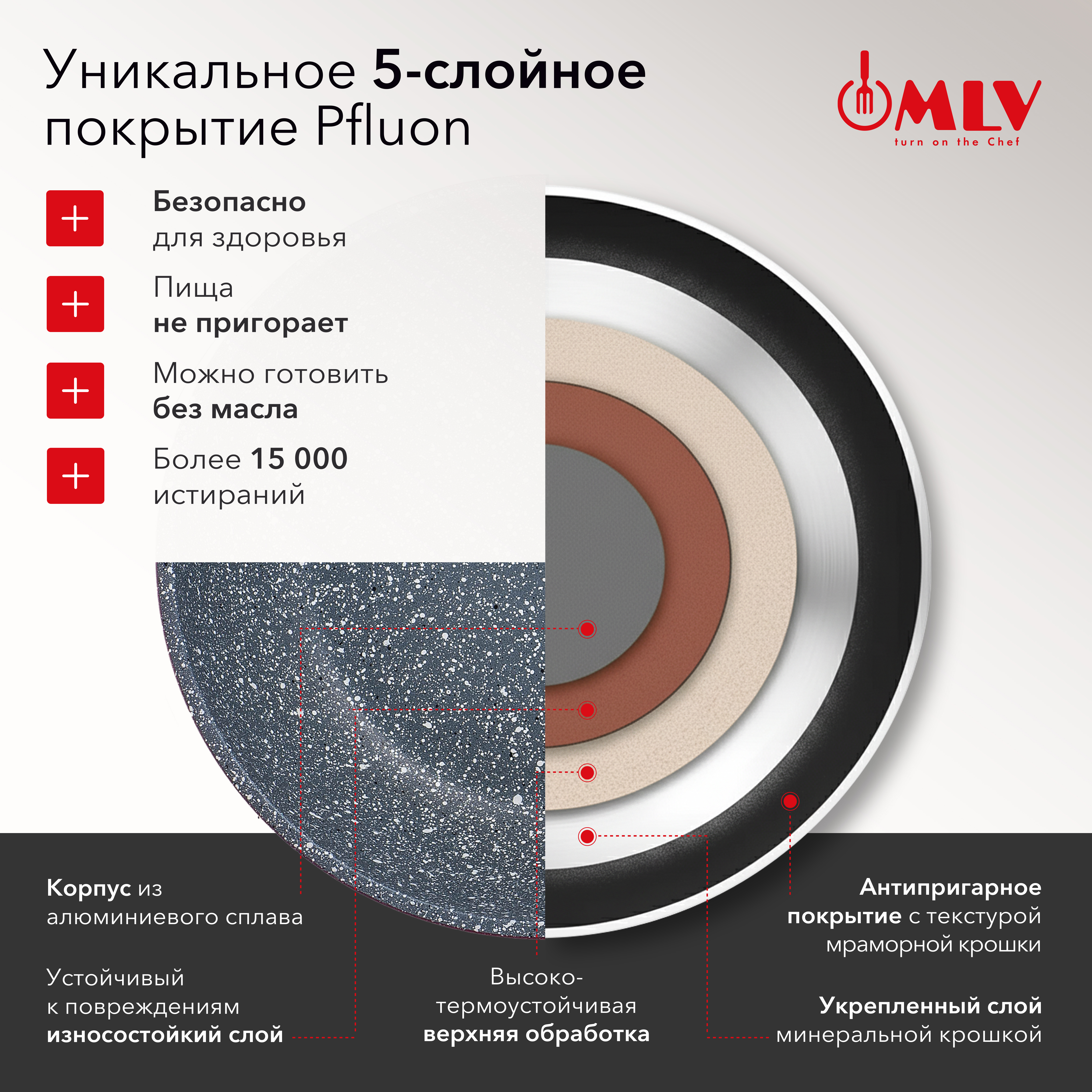 Сковорода с антипригарным покрытием Moulin Villa Granate 16 см - фото 4