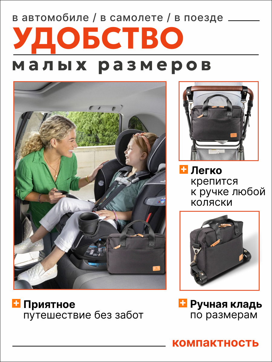 Сумка StrollerAcss - фото 6