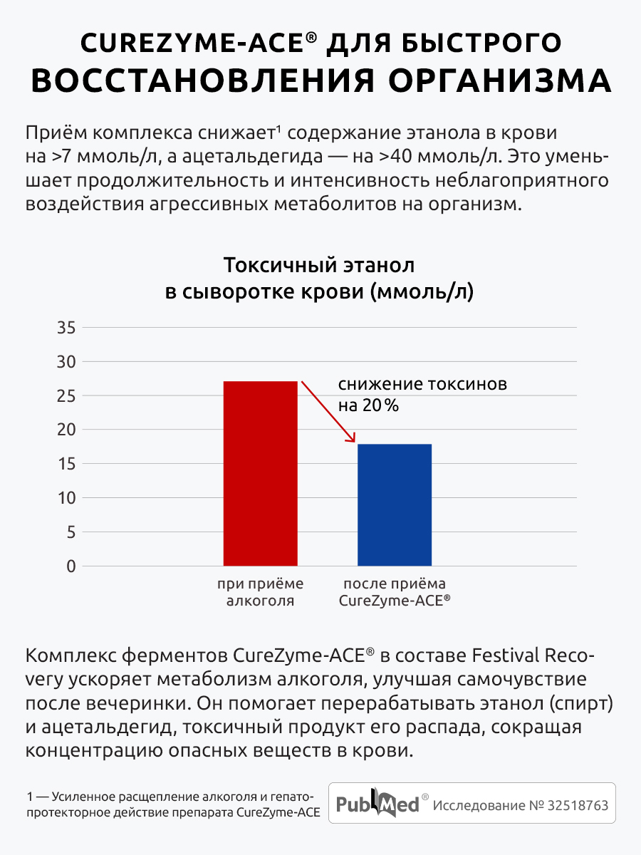 Детокс UltraBalance Биологически активная добавка к пище Фестиваль Рекавери - фото 4