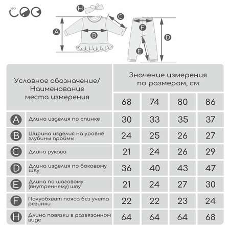 Комплект LEO