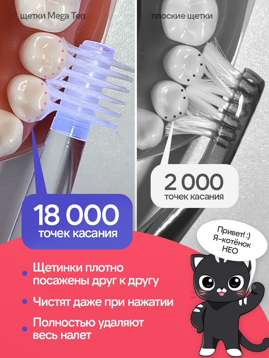 Зубная щетка электрическая MegaTen от 0 лет 1 шт. - фото 8
