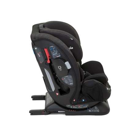 Автокресло Joie Every Stage Isofix 0+/1/2/3 (0-36 кг)