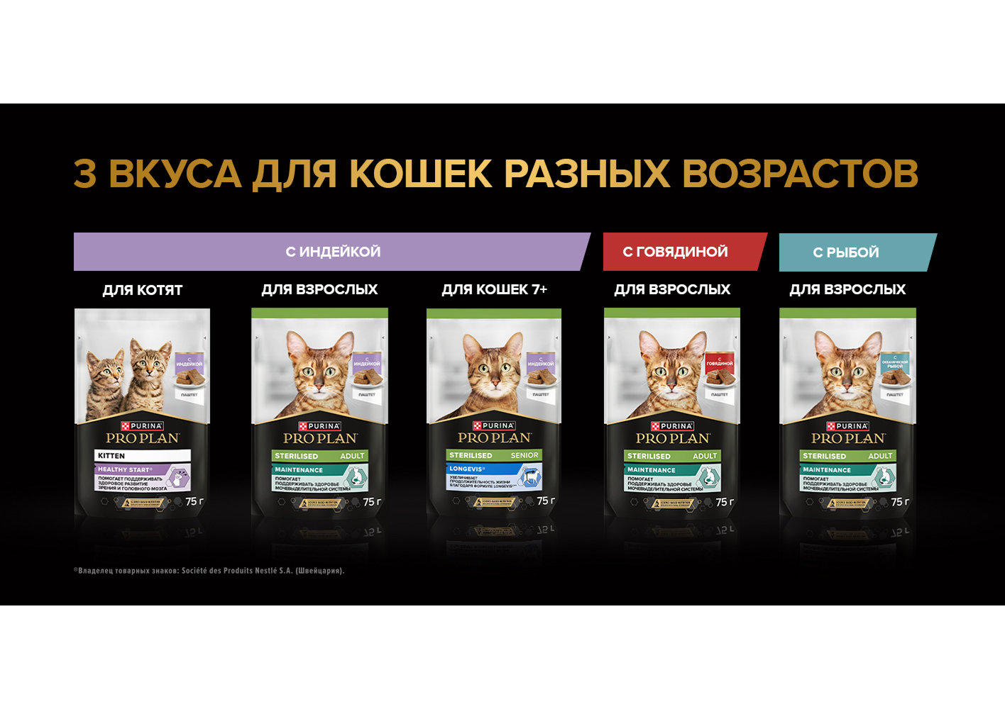 Корм влажный для кошек PRO PLAN MAINTENANCE 75г паштет с индейкой для стерилизованных - фото 18