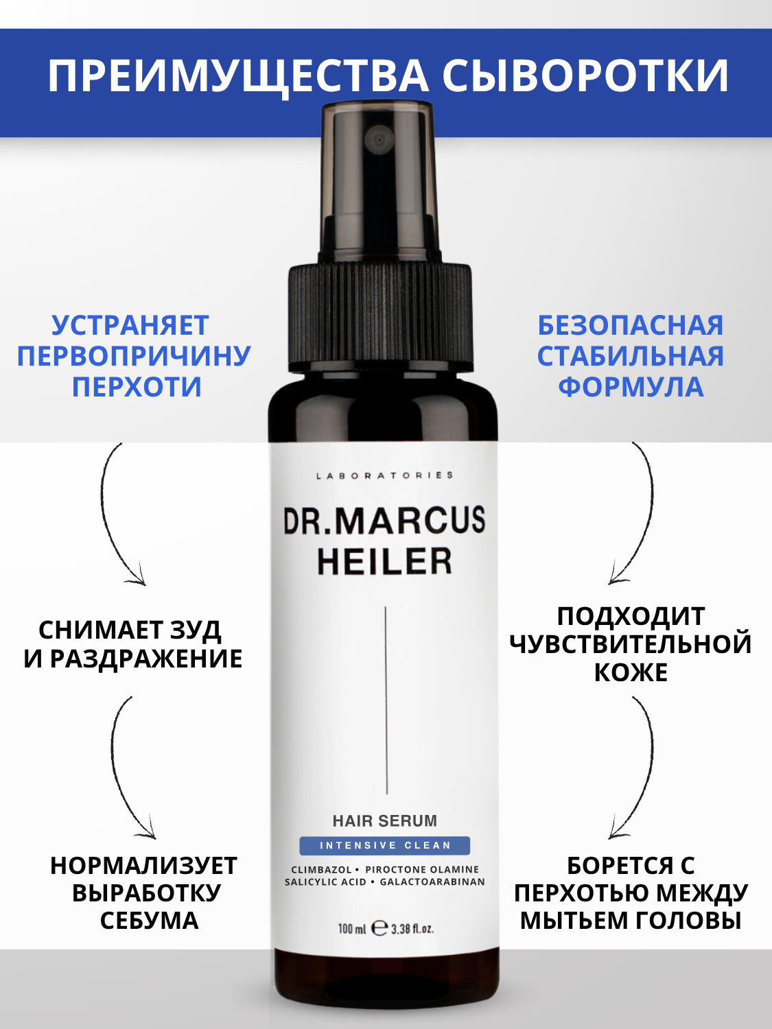 Сыворотка DR. MARCUS HEILER 100 мл - фото 7