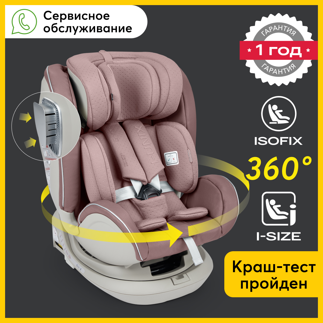 Автокресло Happy Baby I-Unix Isofix 0+/1/2/3 (0-36 кг) розовый - фото 2