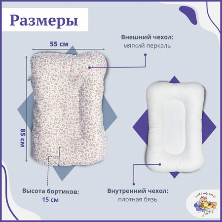 Матрас Owl and EarlyBird