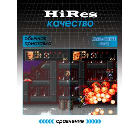 Игровая приставка Dendy Mega Drive 1200 HDMI
