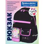 Рюкзак Brauberg
