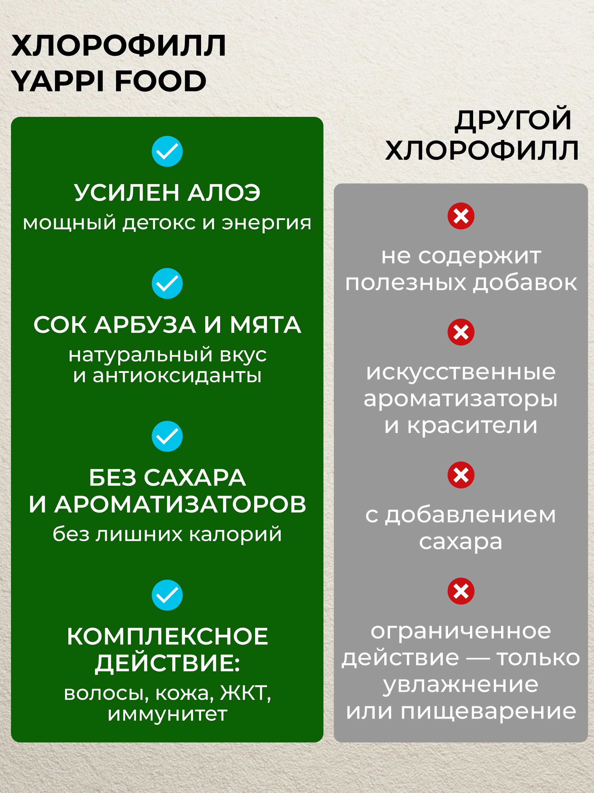 Сок Yappi 0.5 л 1 шт. - фото 8