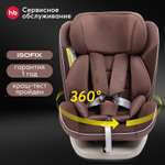 Автокресло Happy Baby Unix Isofix 0+/1/2/3 (0-36 кг)
