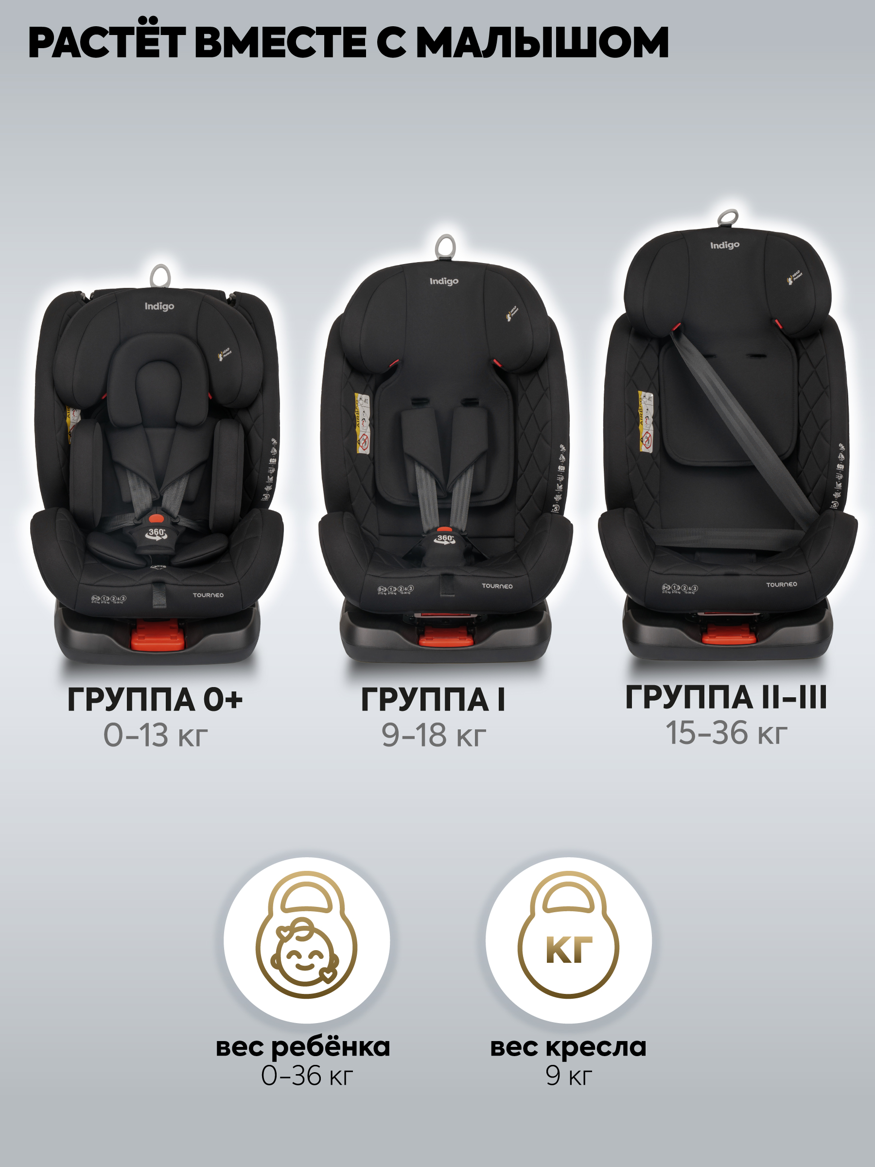 Автокресло Indigo Tourneo S Isofix 0+/1/2/3 (0-36 кг) черный - фото 13
