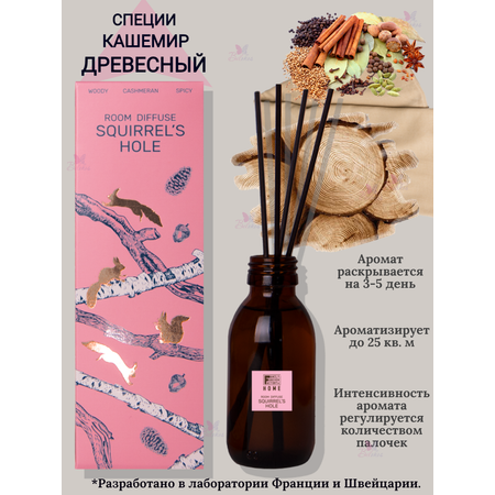 Аромадиффузор Family Forever Factory Беличье дупло