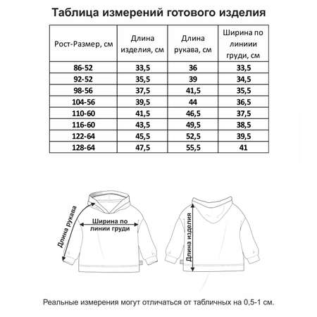 Худи Мамуляндия