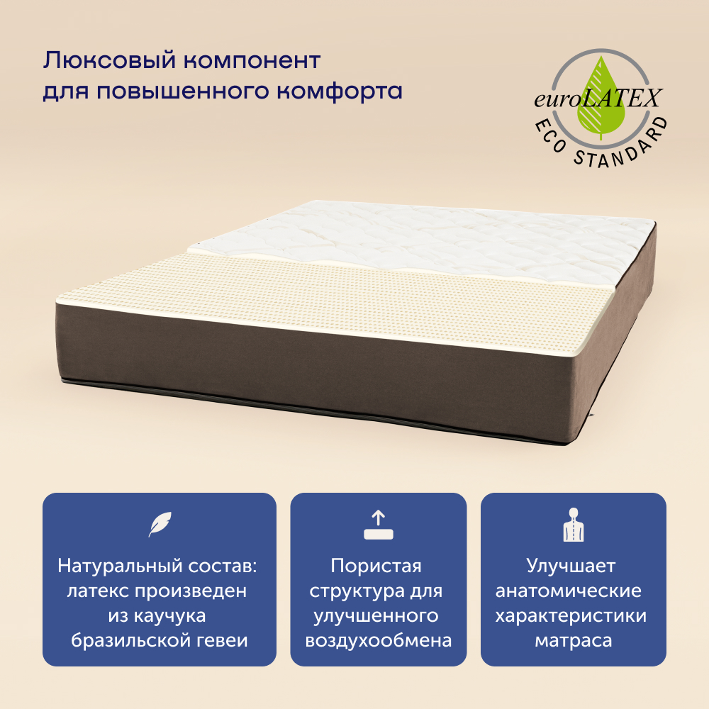 Матрас buyson BuyGold 200х160 - фото 9