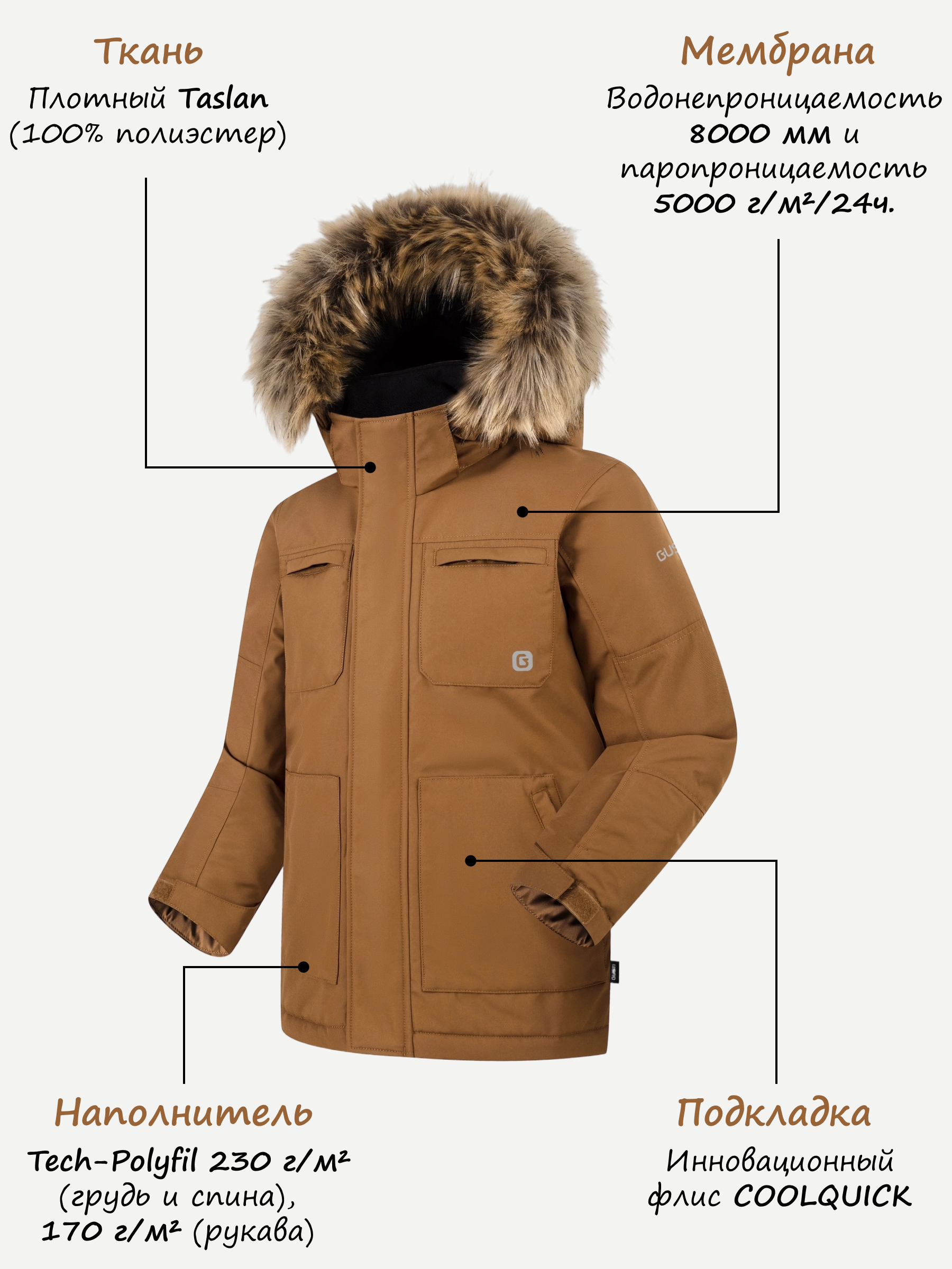 Парка GUSTI GW5BJ538-BROWN - фото 3
