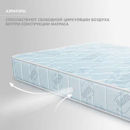 Матрас Nuovita Impulso 120х60