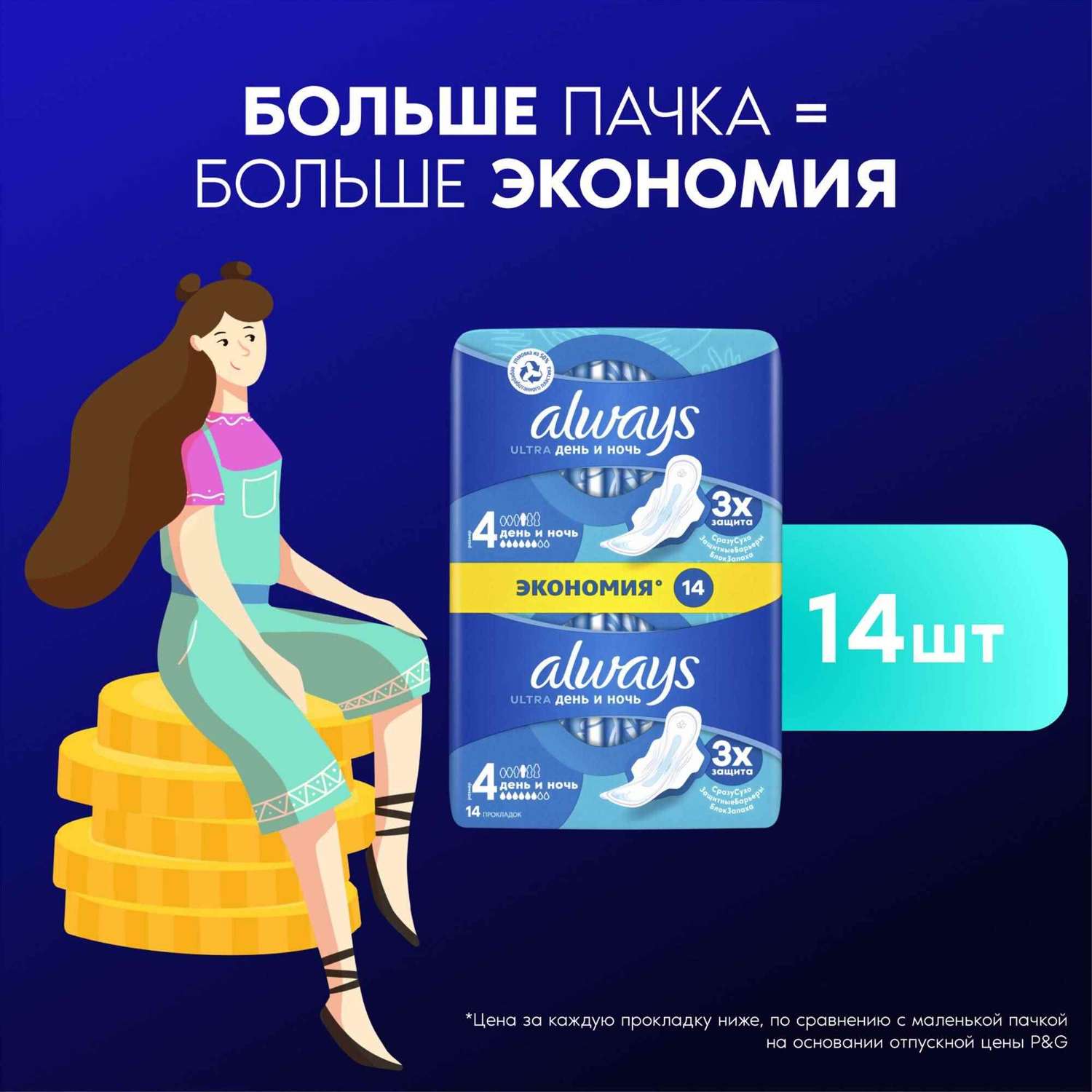 Прокладки гигиенические ALWAYS Ultra Day and Night 14шт - фото 5