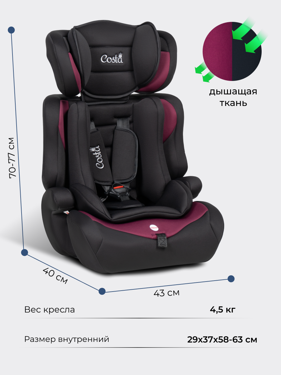Автокресло Costa HC-01 1/2/3 (9-36 кг) бордовый - фото 7