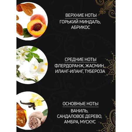 Гель-крем Tesori dOriente 500 мл