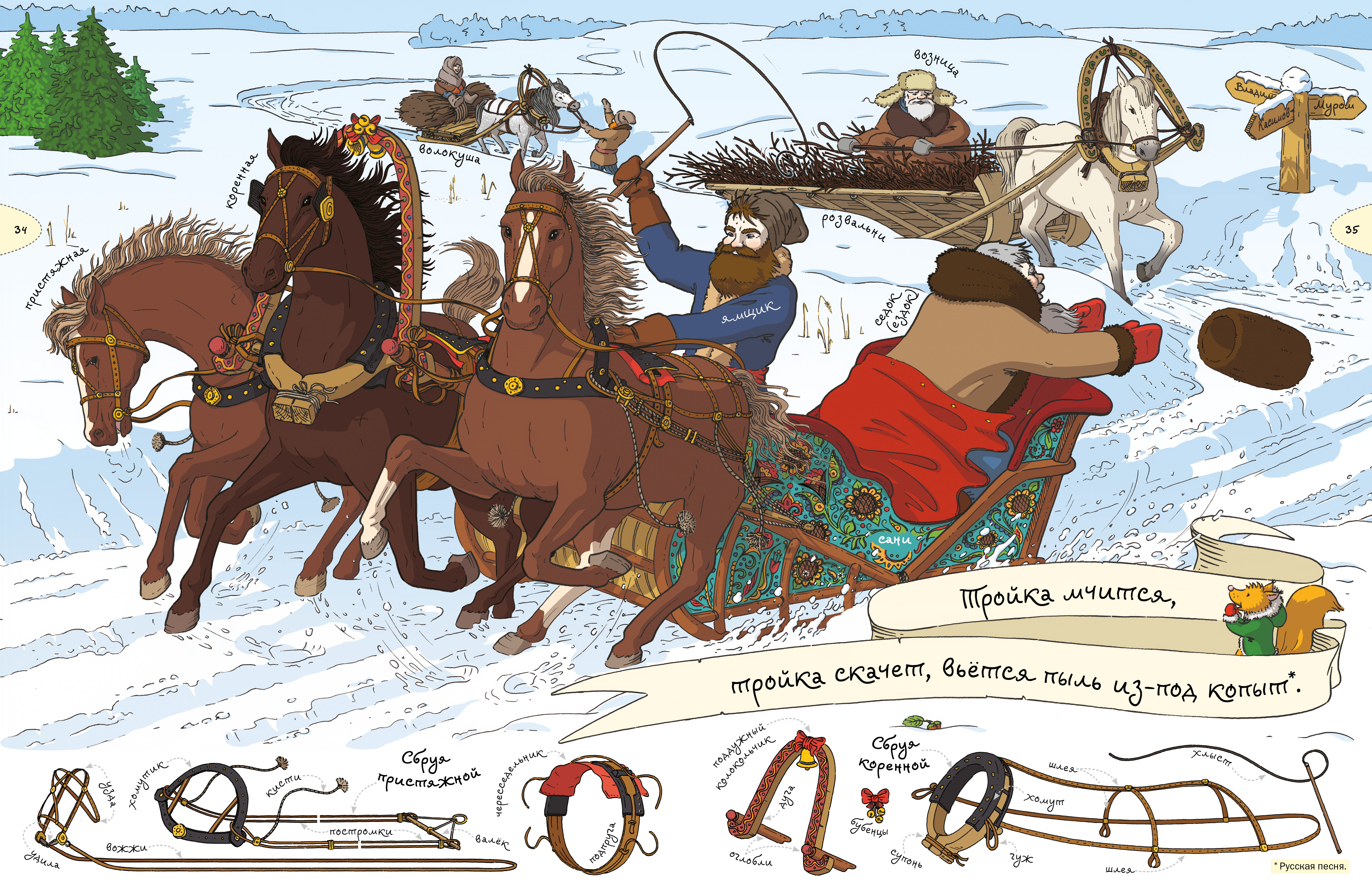 Книга Clever Большая энциклопедия CLEVER - фото 4