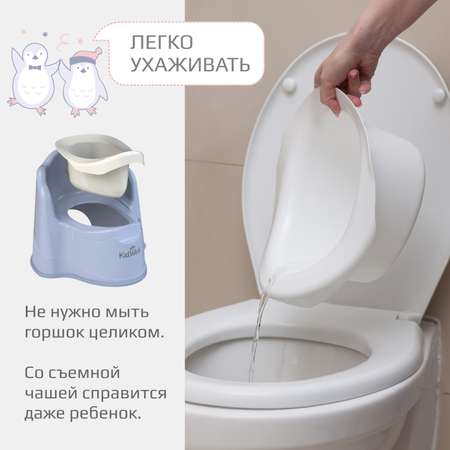 Горшок детский KidWick Королевский фиолетовый с белой крышкой