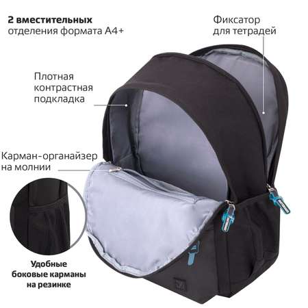 Рюкзак Brauberg Fashion city Skateboard