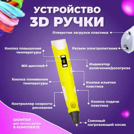 3D ручка ТОТОША в ассортименте