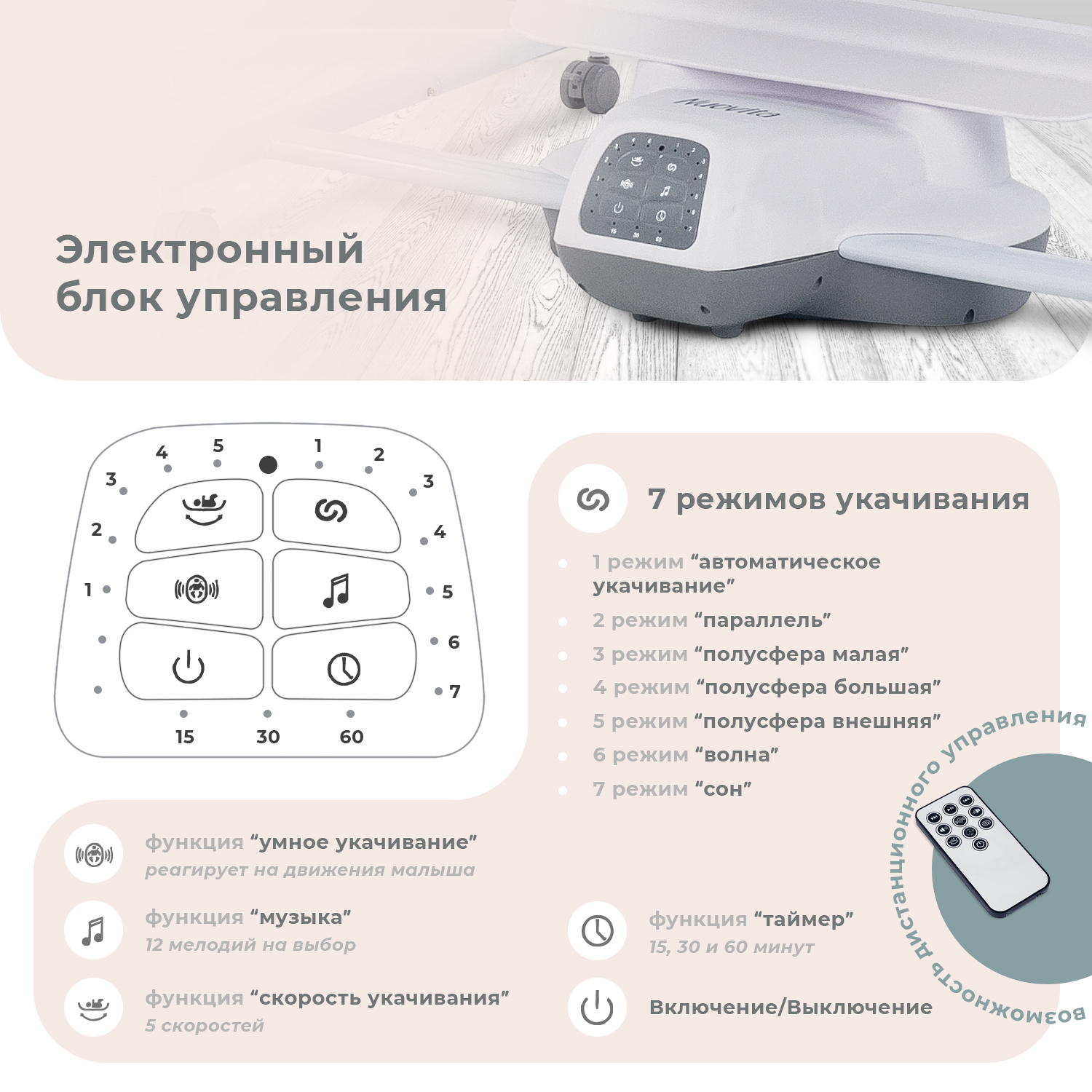 Колыбель Nuovita Accanto - фото 10
