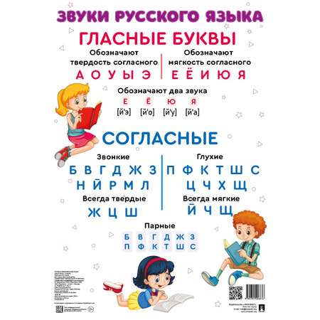 Плакат Проспект