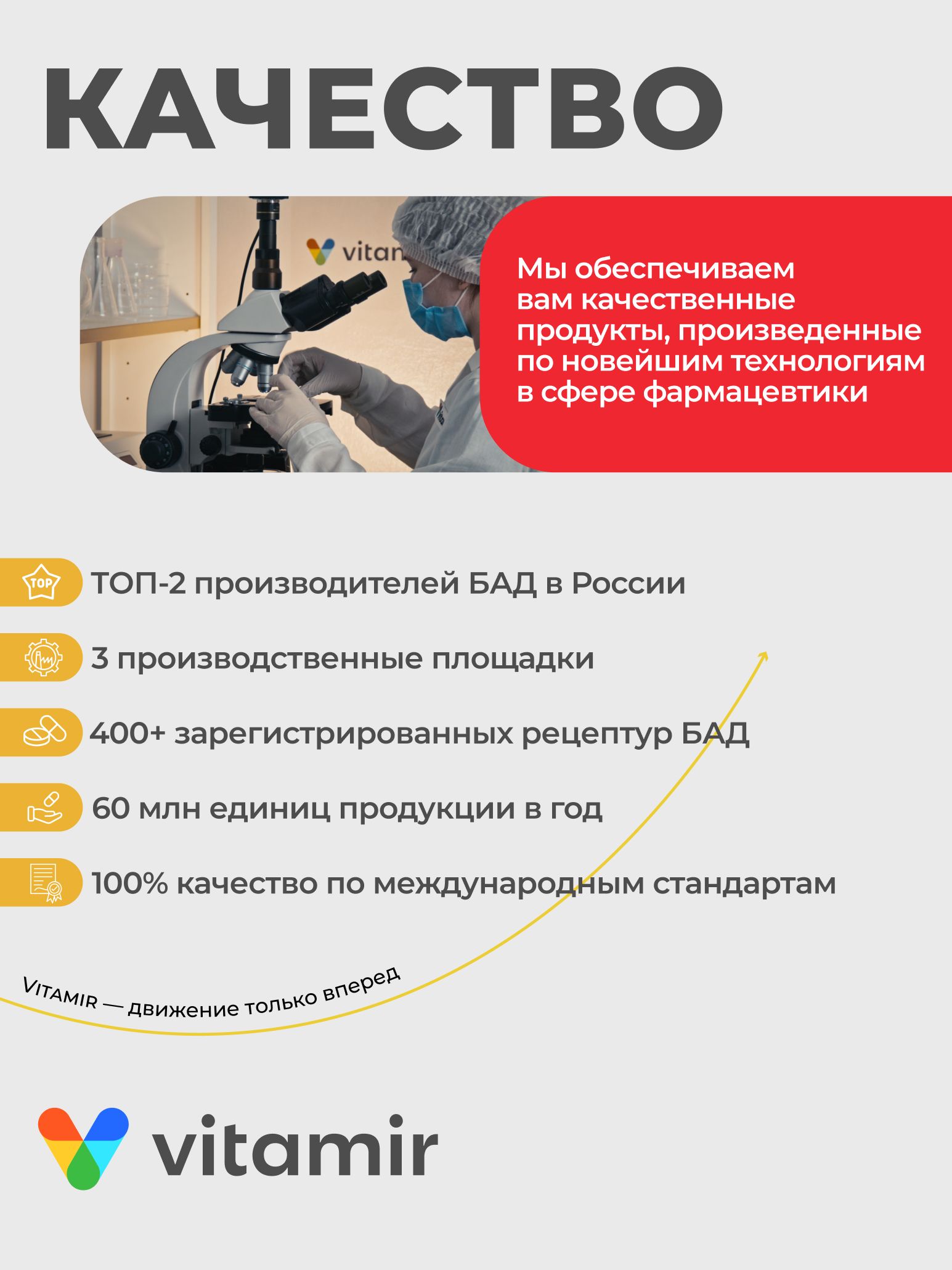 Кордицепс экстракт VITAMIR для иммунитета энергии и выносливости 60 капсул - фото 10