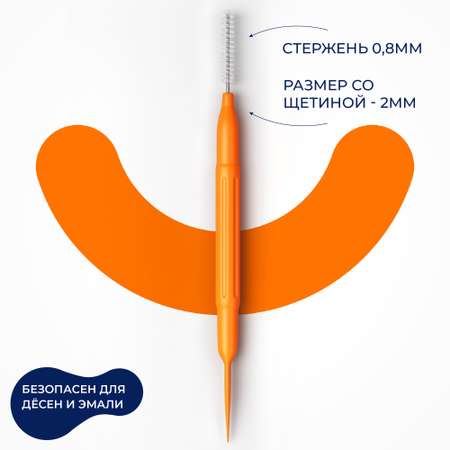 Зубная щетка классическая BEIBER 32 шт.