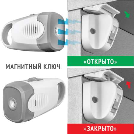 Блокиратор LolUno Home baby 4 шт.