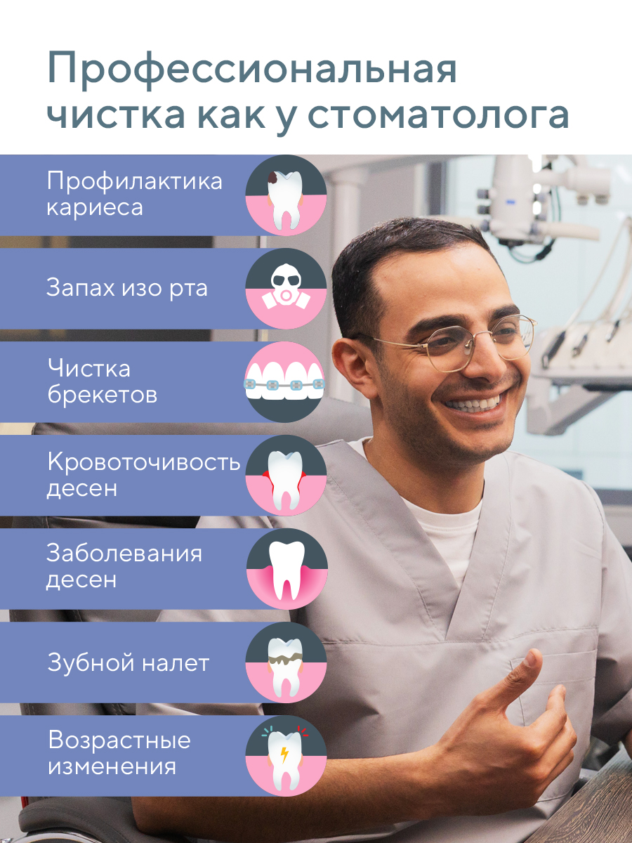 Ирригатор B.Well импульсный 3 реж. - фото 11