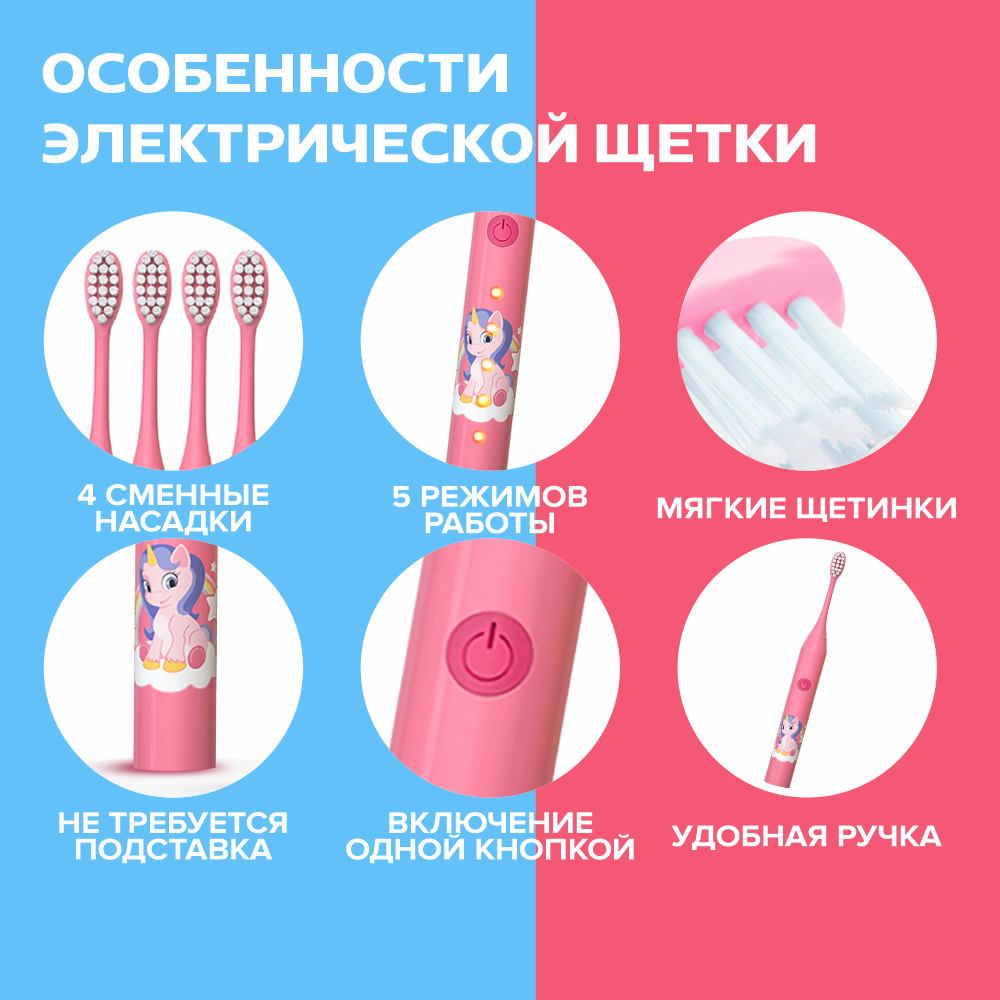 Зубная щетка электрическая PARU - фото 2