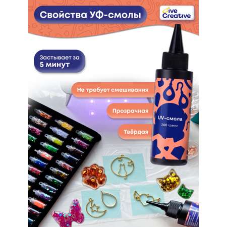 Набор для творчества Give Creative слепок