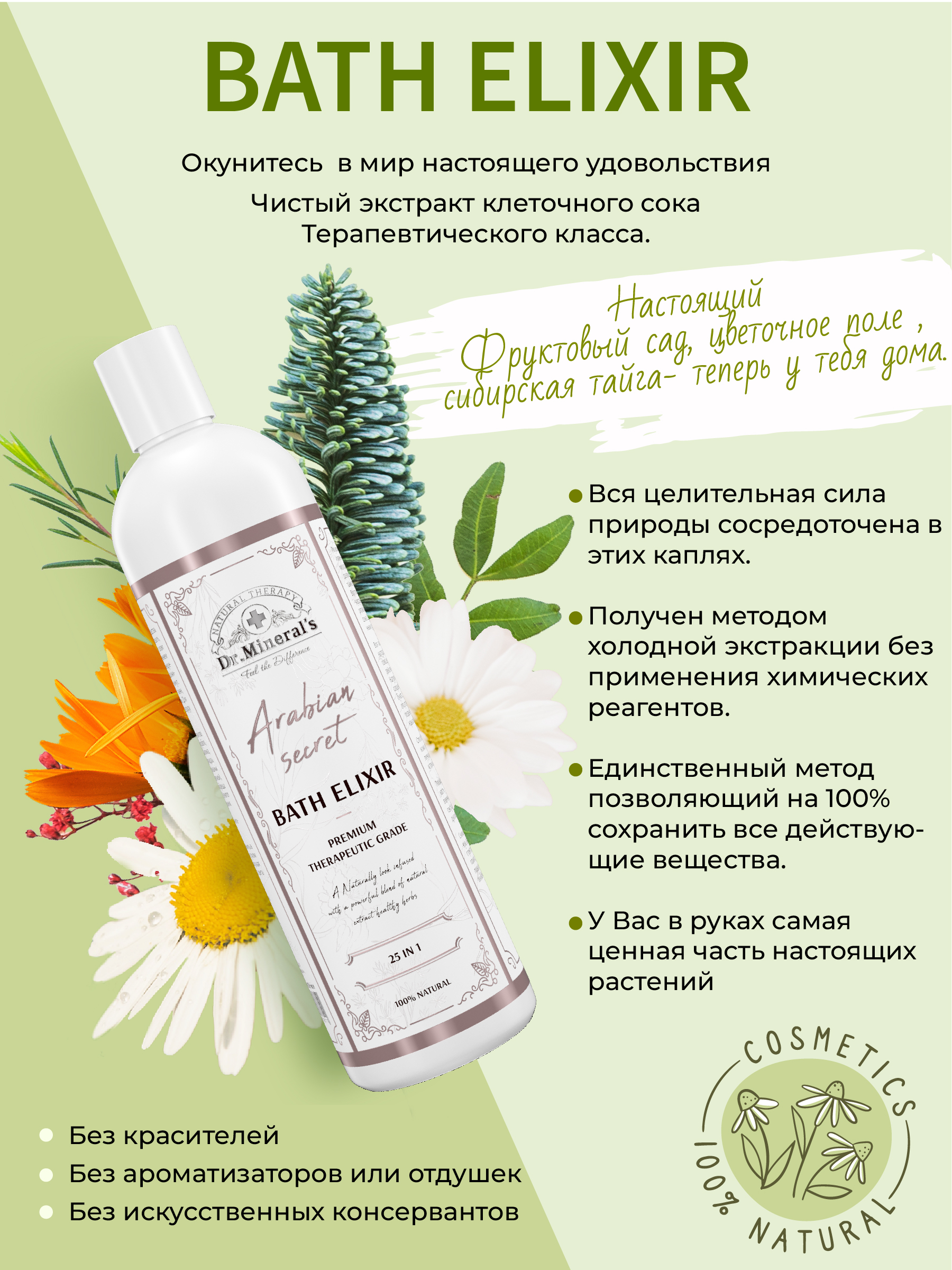 Экстракт Dr.Minerals 250 мл - фото 3