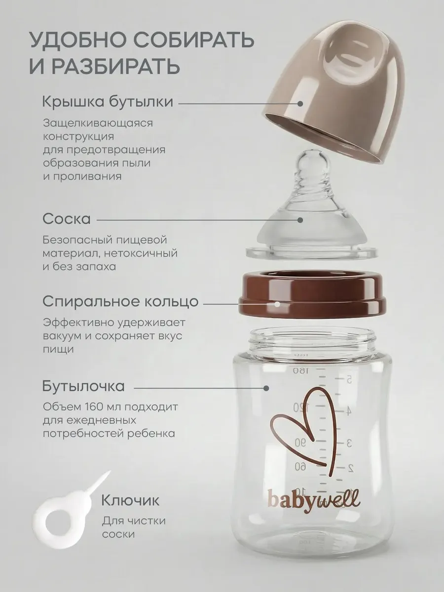 Бутылочка BabyWell 160 мл - фото 6