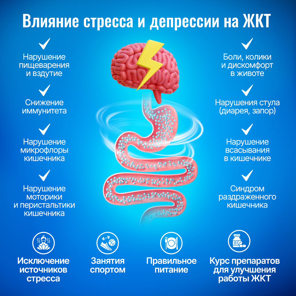 Метабиотик для восстановления микрофлоры Green Leaf Formula для желудка кишечника пищеварения - фото 3