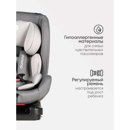 Автокресло Tomix Diamond Isofix 0+/1/2 (0-25 кг) серый