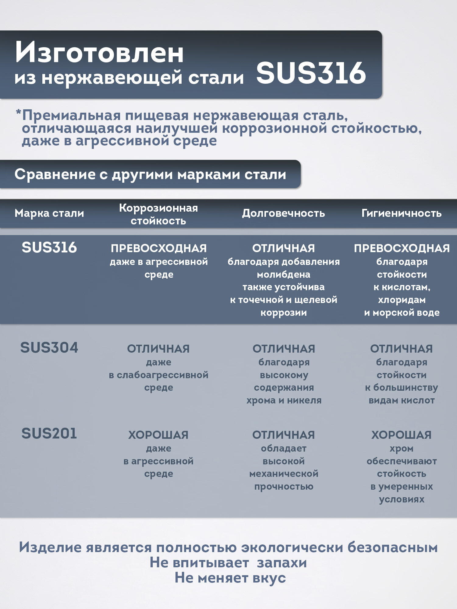 Термос TAIGARU для чая и кофе 0,5 л из нержавеющей стали походный - фото 6