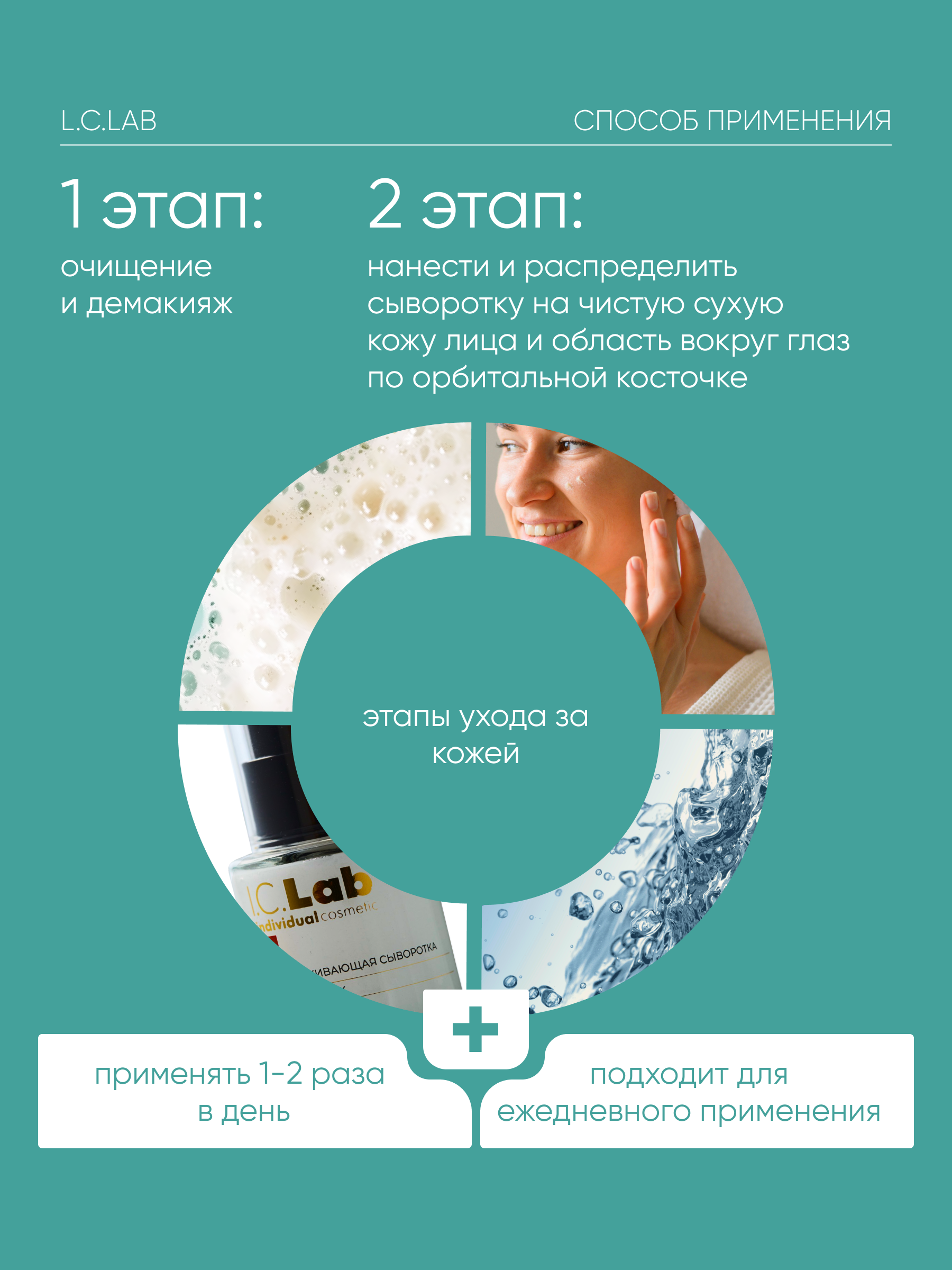 Сыворотка I.C.Lab Individual cosmetic Омолаживающая 30 мл - фото 7