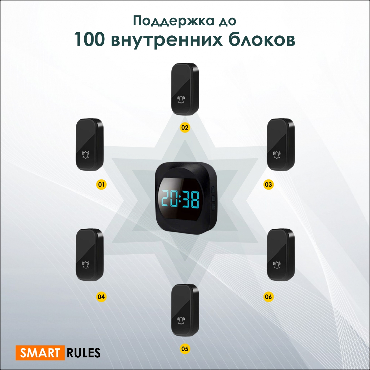 Звонок SmartiNext беспроводной дверной с часами - фото 2