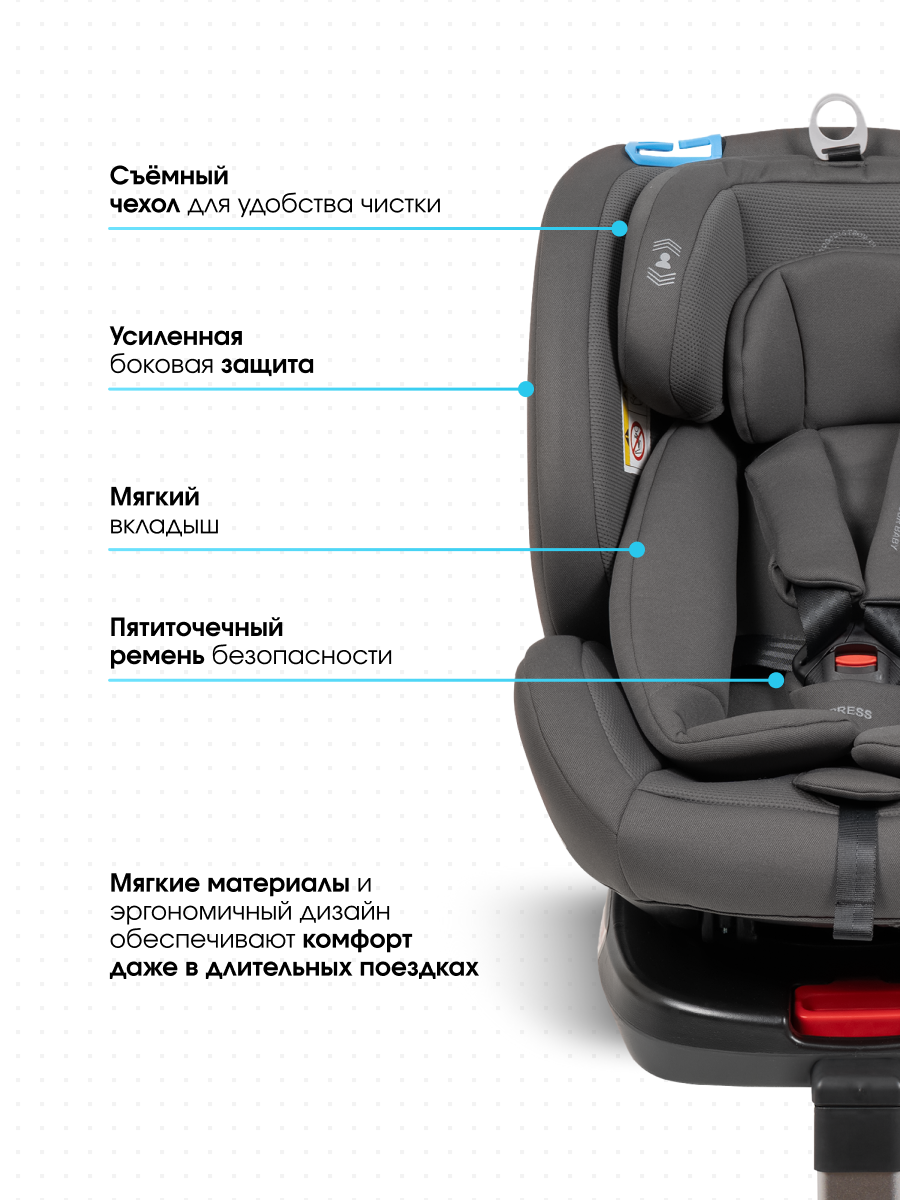 Автокресло Farfello YB102A Isofix 0+/1/2/3 (0-36 кг) серый - фото 6