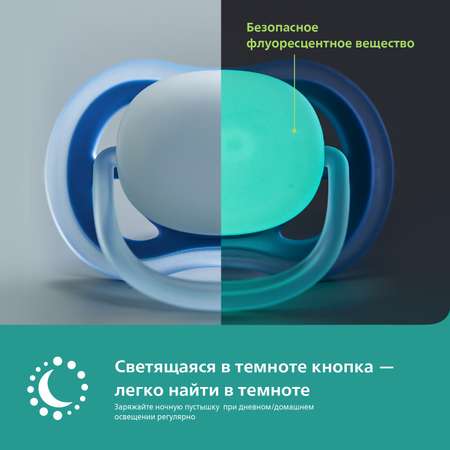 Пустышка Philips Avent силикон ортодонтическая от 6 мес. 2 шт.
