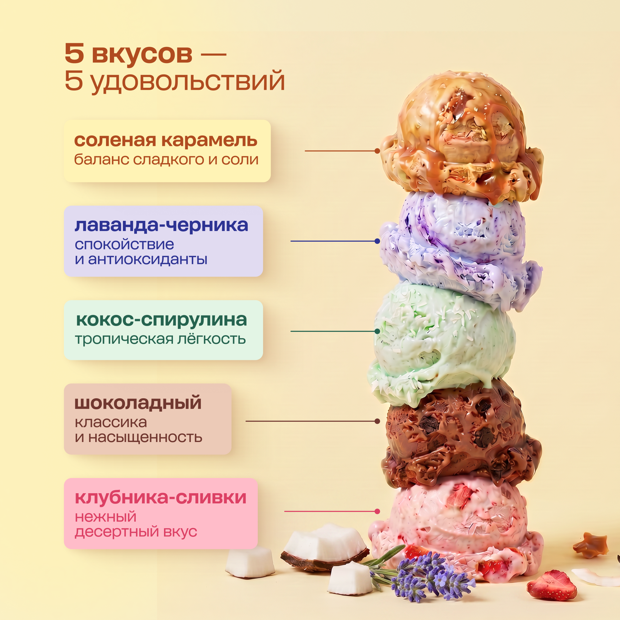 Смесь для протеинового мороженого LeafToGo без сахара 10 порций 5 вкусов - фото 6