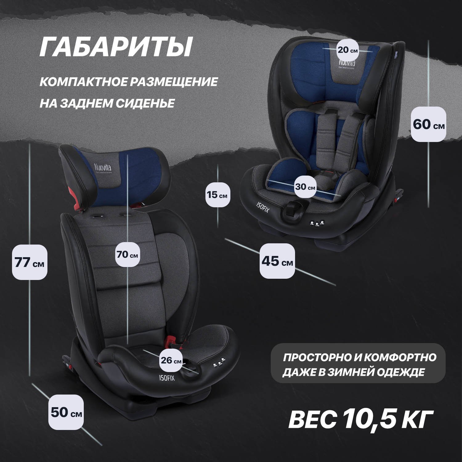 Автокресло Nuovita Maczione N123i-1 Isofix 1/2/3 (9-36 кг) синий - фото 9