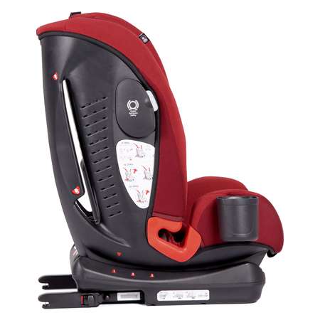 Автокресло Joie Bold Isofix 1/2/3 (9-36 кг)