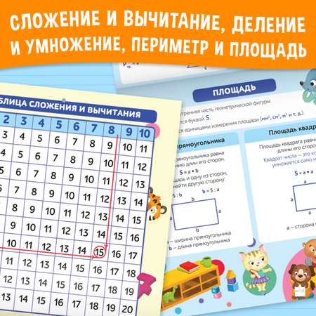 Буква-ленд