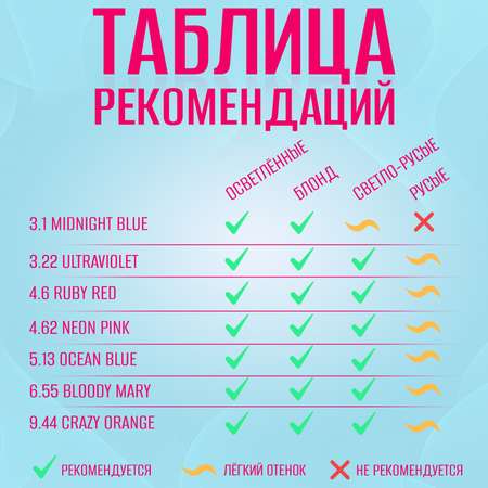 Оттеночный бальзам Тоника 4.62 Neon Pink 150 мл