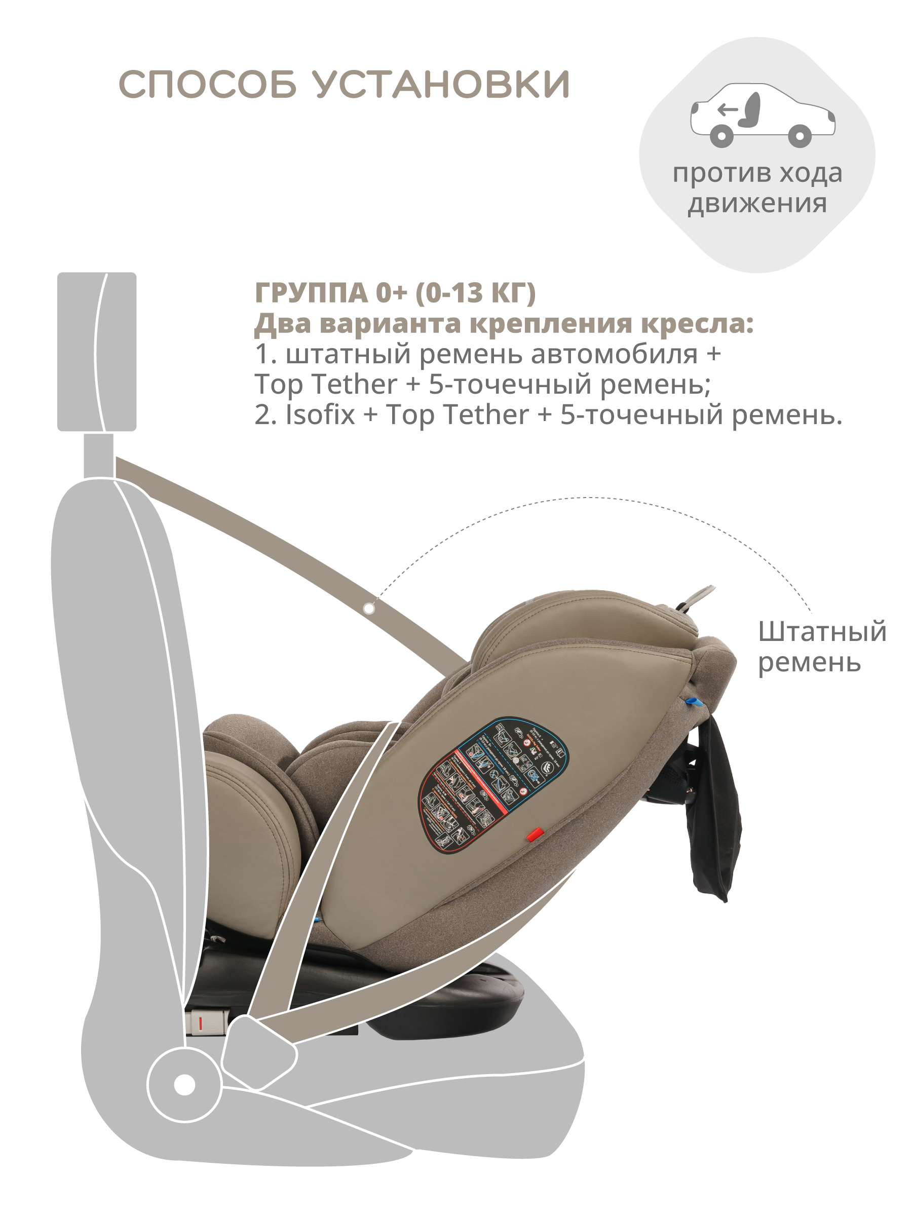 Автокресло JOVOLA MOON Isofix 0+/1/2/3 (0-36 кг) бежевый - фото 7